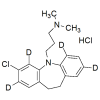 Clomipramine Labeled d4 Hydrochloride