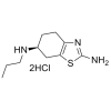 Pramipexole Dihydrochloride