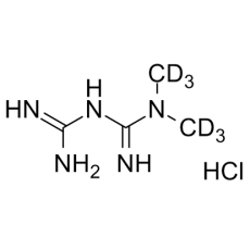 Metformin-d6 HCl