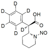 N-Nitroso Ritalinic Acid-d6