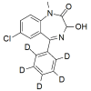 Temazepam labeled d5